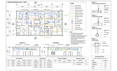 Integrated Layout Diagrams
