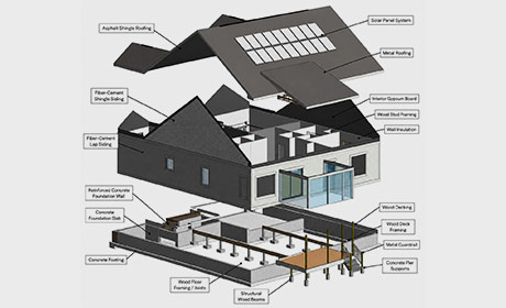 Material & Building System Development