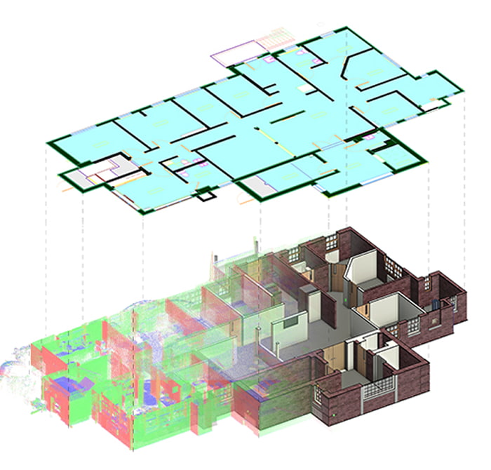 Point cloud scan converted into a CAD as-built drawing